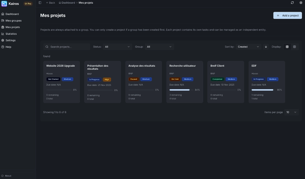 Kairos project page with hierarchical structure
